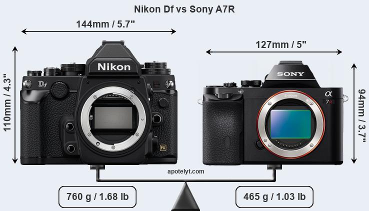 Size Nikon Df vs Sony A7R