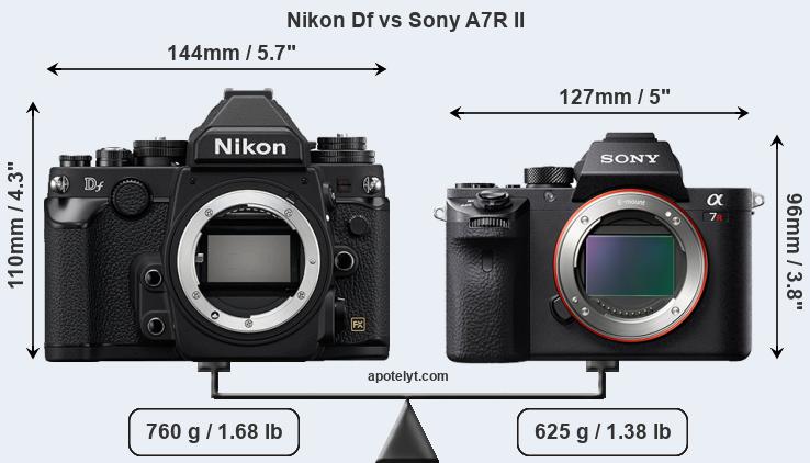 Size Nikon Df vs Sony A7R II