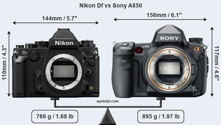 Size Nikon Df vs Sony A850