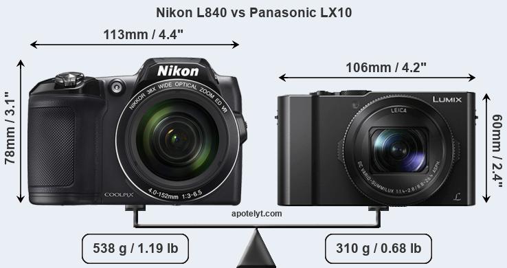 Size Nikon L840 vs Panasonic LX10