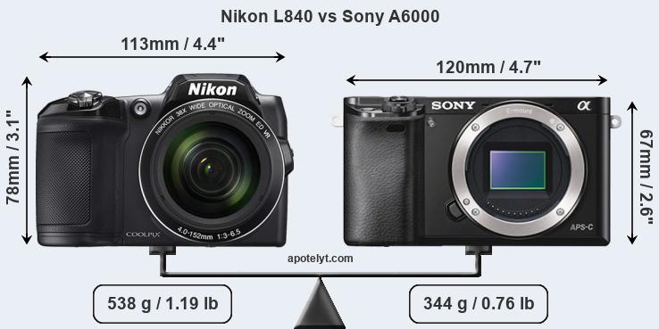 Size Nikon L840 vs Sony A6000
