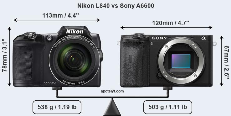 Size Nikon L840 vs Sony A6600