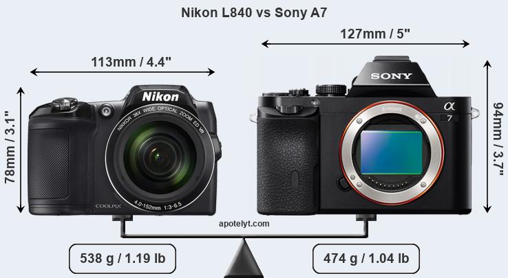 Size Nikon L840 vs Sony A7