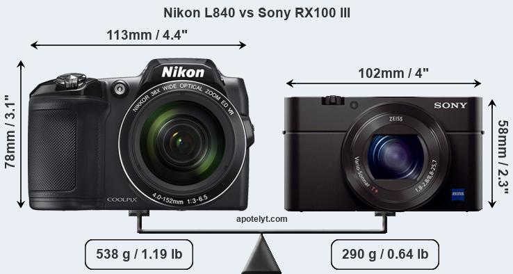 Size Nikon L840 vs Sony RX100 III