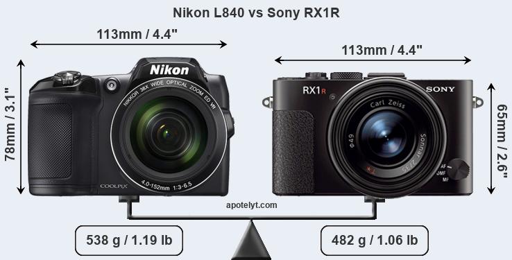 Size Nikon L840 vs Sony RX1R