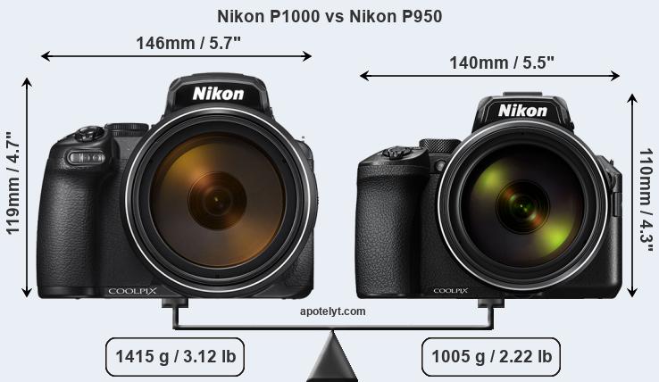 Size Nikon P1000 vs Nikon P950