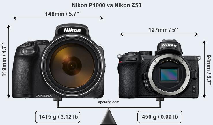 Size Nikon P1000 vs Nikon Z50