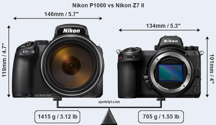 Size Nikon P1000 vs Nikon Z7 II