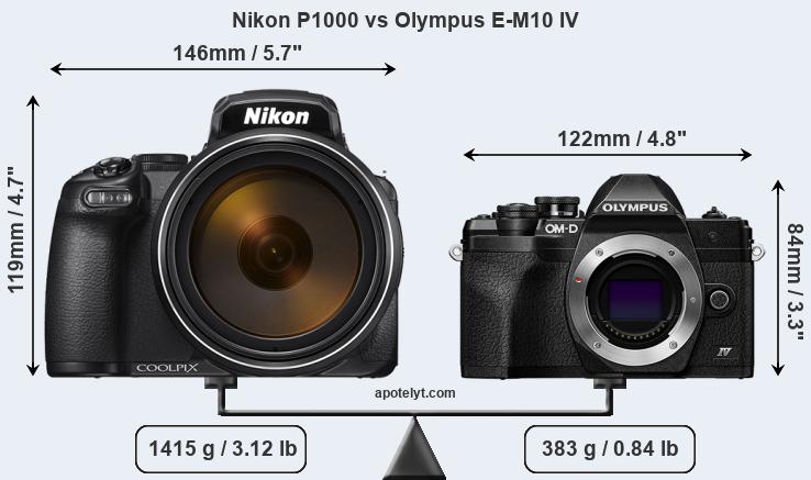 Size Nikon P1000 vs Olympus E-M10 IV