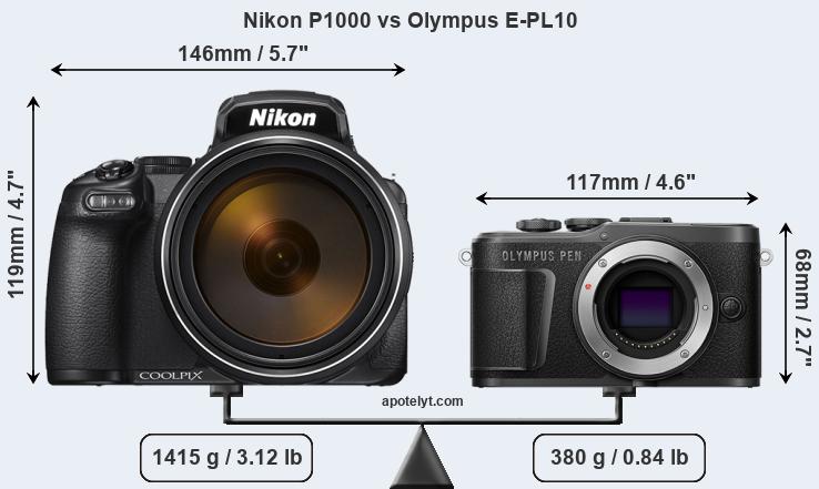 Size Nikon P1000 vs Olympus E-PL10