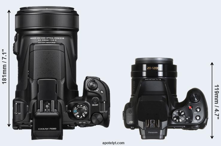 Nikon P1000 vs Comparison