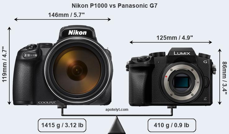 Size Nikon P1000 vs Panasonic G7