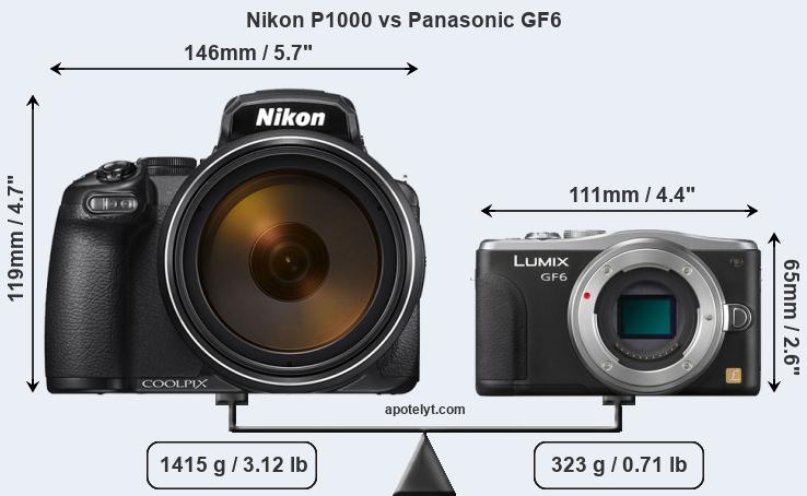 Size Nikon P1000 vs Panasonic GF6