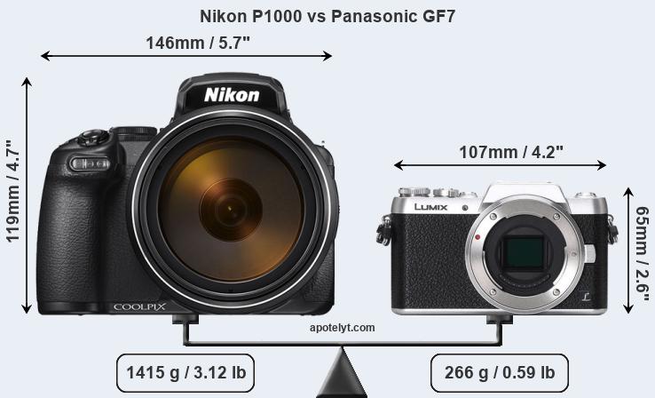 Size Nikon P1000 vs Panasonic GF7