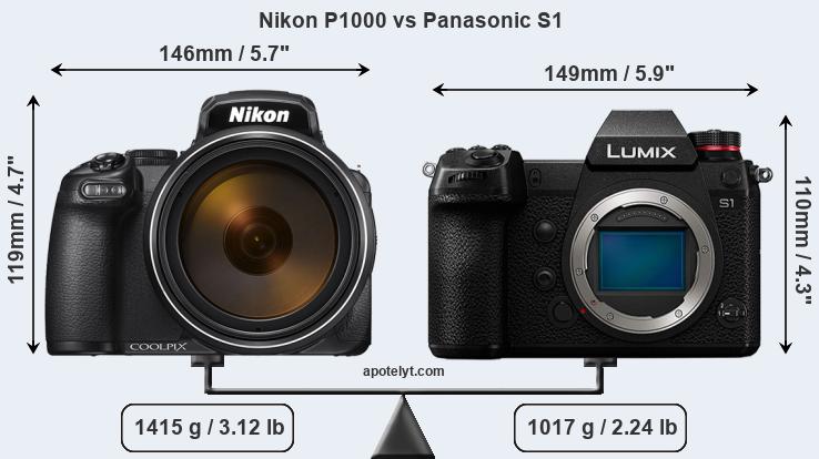 Size Nikon P1000 vs Panasonic S1