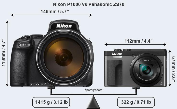 Size Nikon P1000 vs Panasonic ZS70
