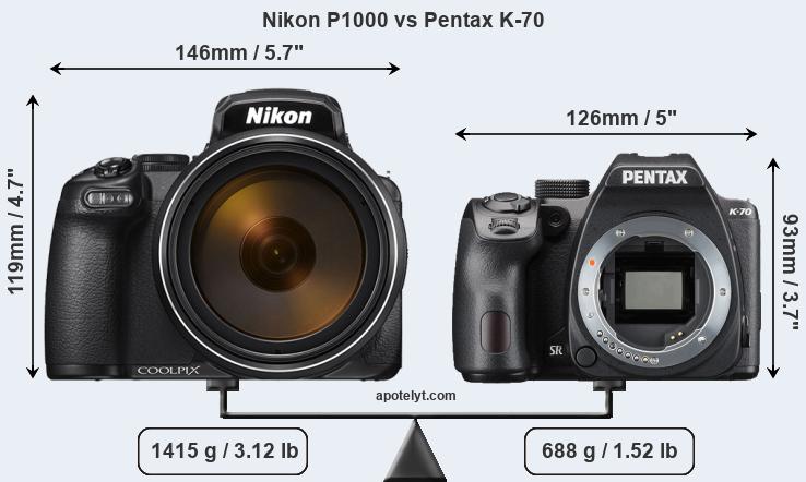 Size Nikon P1000 vs Pentax K-70