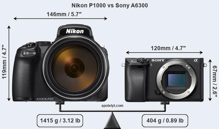 Size Nikon P1000 vs Sony A6300