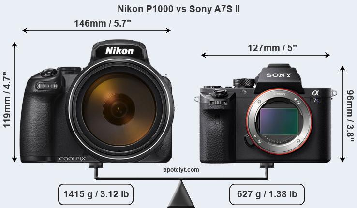 Size Nikon P1000 vs Sony A7S II