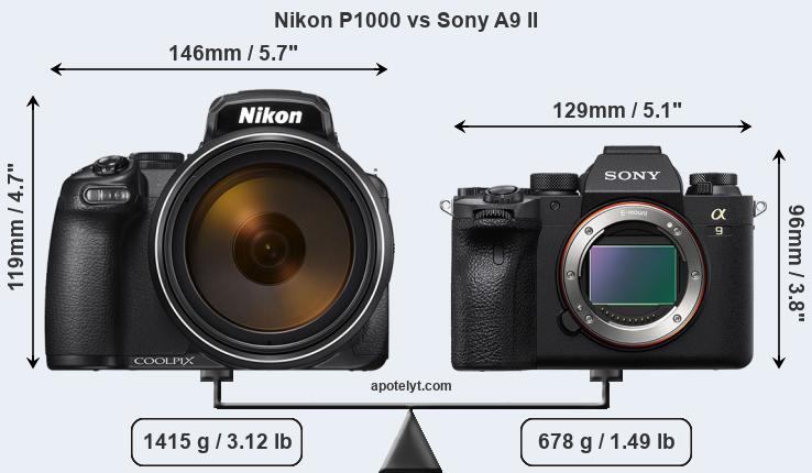 Size Nikon P1000 vs Sony A9 II