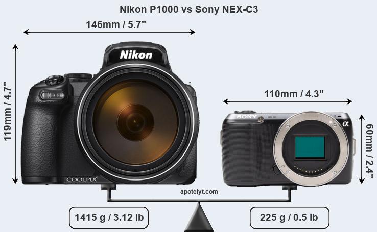 Size Nikon P1000 vs Sony NEX-C3