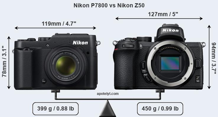 Size Nikon P7800 vs Nikon Z50