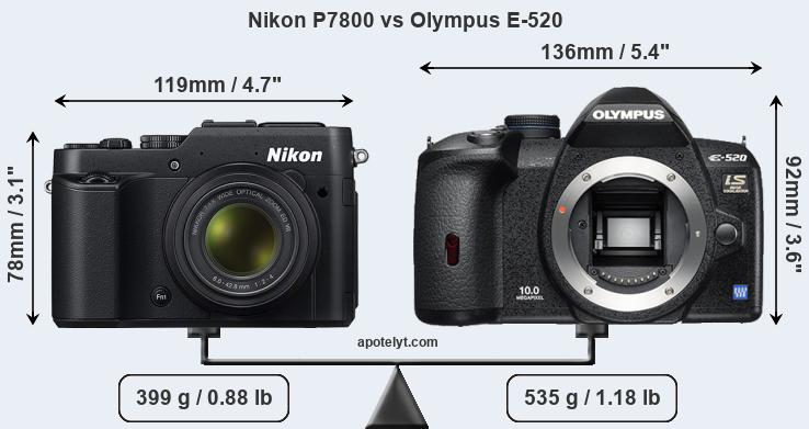 Size Nikon P7800 vs Olympus E-520