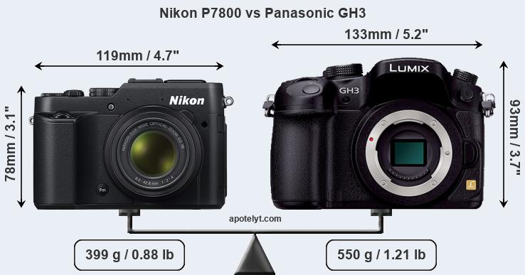 Size Nikon P7800 vs Panasonic GH3