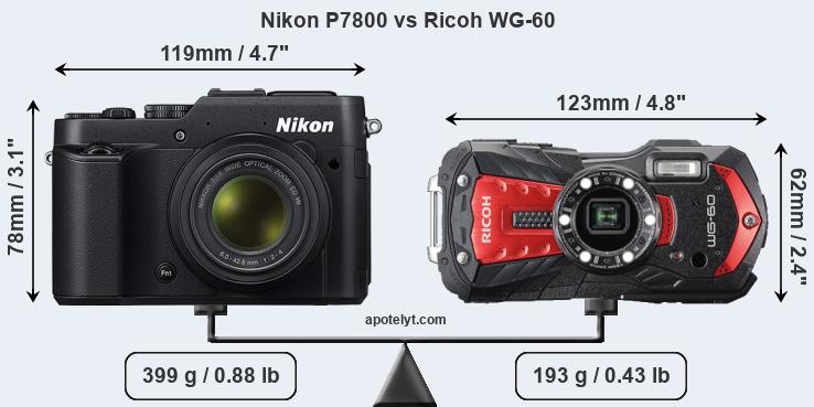 Size Nikon P7800 vs Ricoh WG-60