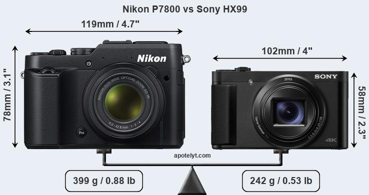 Size Nikon P7800 vs Sony HX99