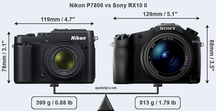 Size Nikon P7800 vs Sony RX10 II