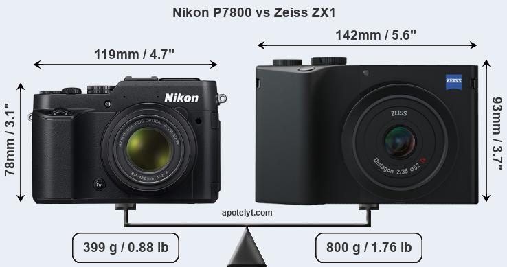 Size Nikon P7800 vs Zeiss ZX1