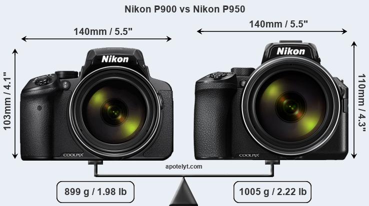 Size Nikon P900 vs Nikon P950