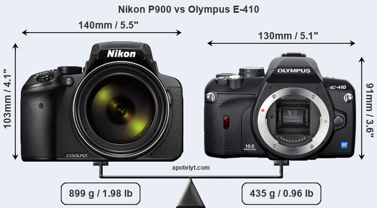 Size Nikon P900 vs Olympus E-410