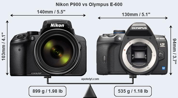 Size Nikon P900 vs Olympus E-600