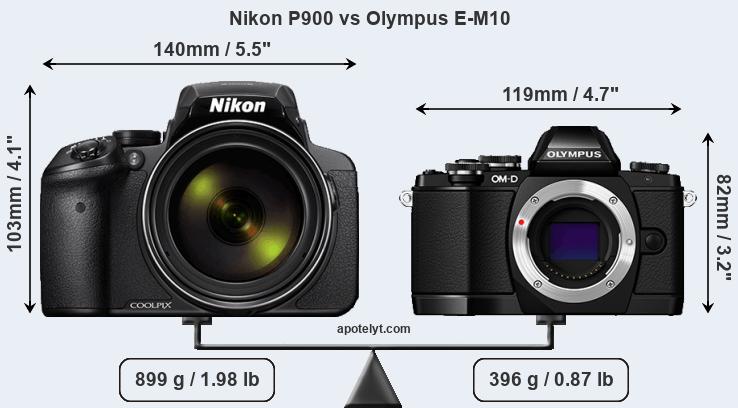 Size Nikon P900 vs Olympus E-M10