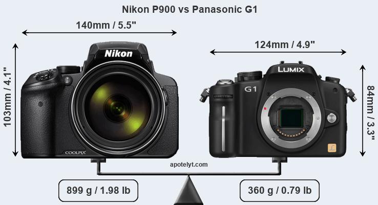 Size Nikon P900 vs Panasonic G1