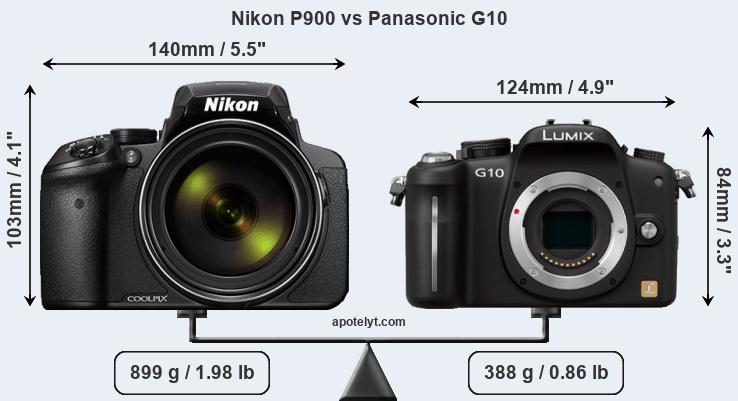 Size Nikon P900 vs Panasonic G10