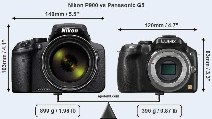 Size Nikon P900 vs Panasonic G5
