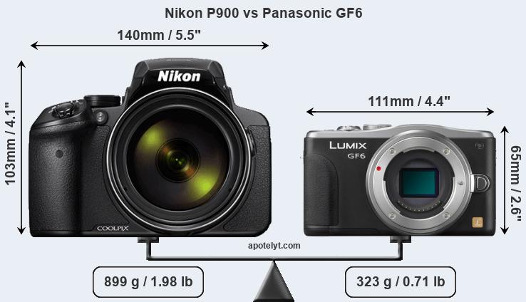 Size Nikon P900 vs Panasonic GF6