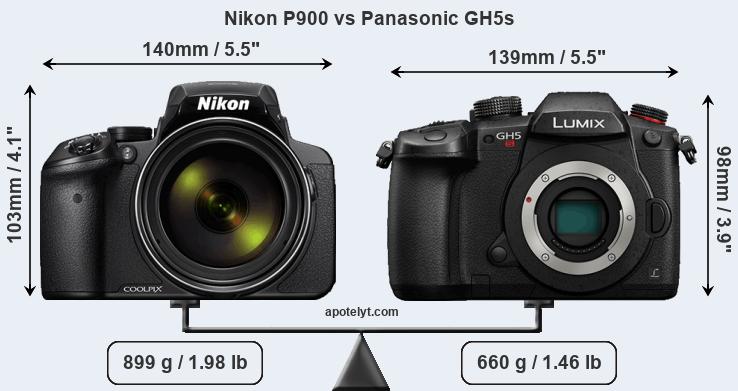 Size Nikon P900 vs Panasonic GH5s