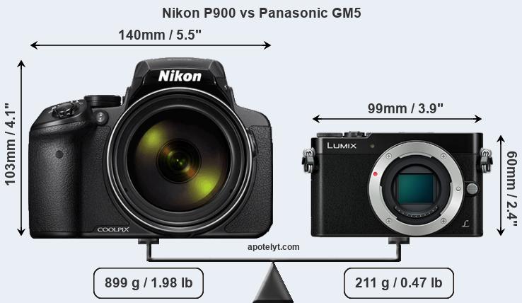 Size Nikon P900 vs Panasonic GM5
