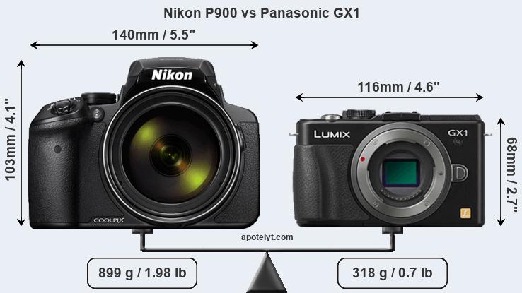 Size Nikon P900 vs Panasonic GX1