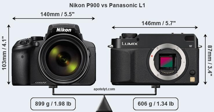 Size Nikon P900 vs Panasonic L1