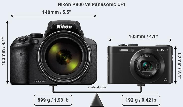 Size Nikon P900 vs Panasonic LF1