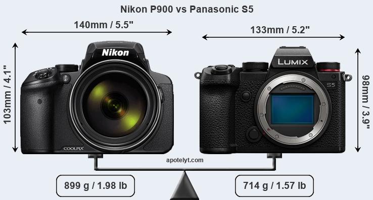Size Nikon P900 vs Panasonic S5