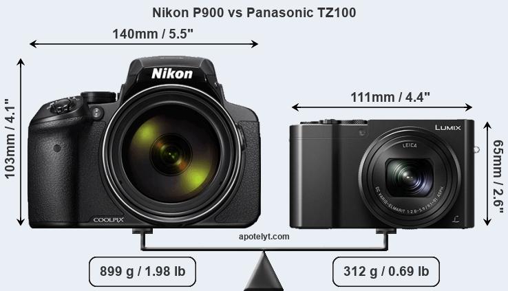 Size Nikon P900 vs Panasonic TZ100