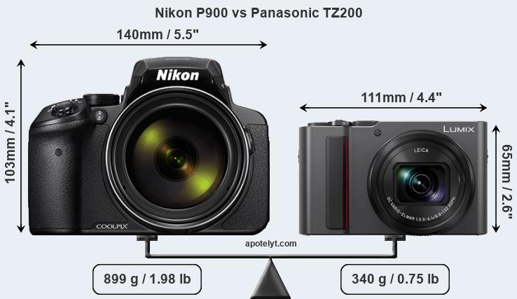 Size Nikon P900 vs Panasonic TZ200