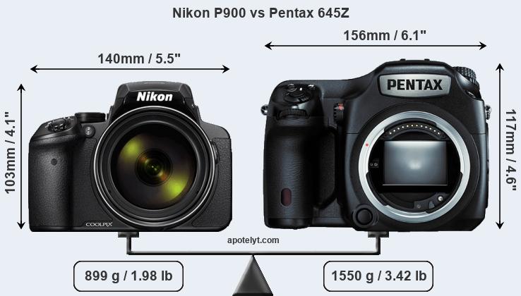 Size Nikon P900 vs Pentax 645Z