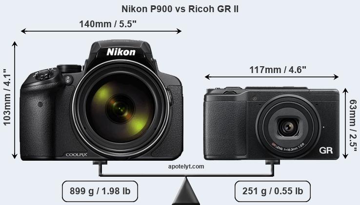 Size Nikon P900 vs Ricoh GR II